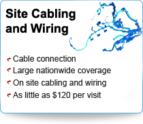 site-cabling-wiring