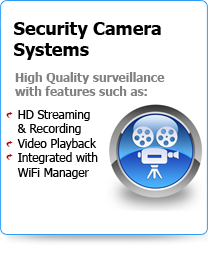 Security Camera Systems